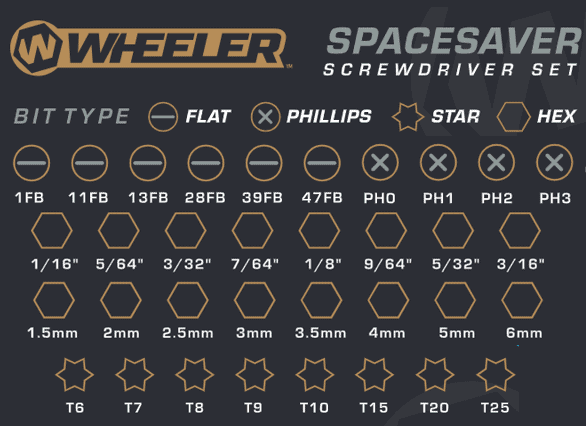 wheeler 36 screw set bit chart